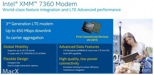 平價版iPhone 7  內(nèi)置英特爾芯片