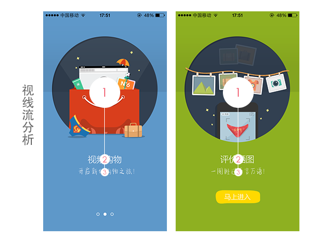 案列分析丨如何做好App的引導頁？