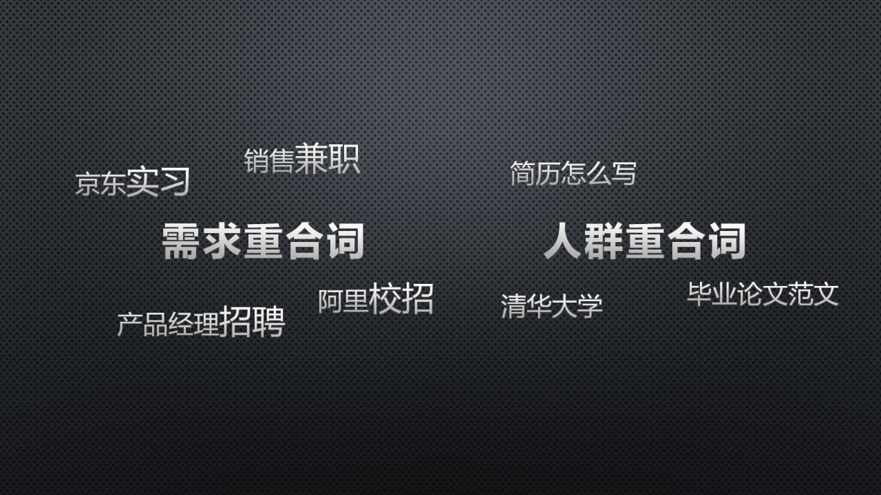 網(wǎng)站優(yōu)化 網(wǎng)站診斷分析報告 網(wǎng)站診斷工具