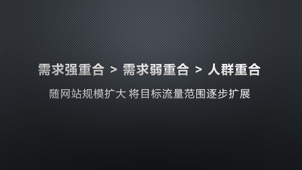 網(wǎng)站優(yōu)化 網(wǎng)站診斷分析報告 網(wǎng)站診斷工具