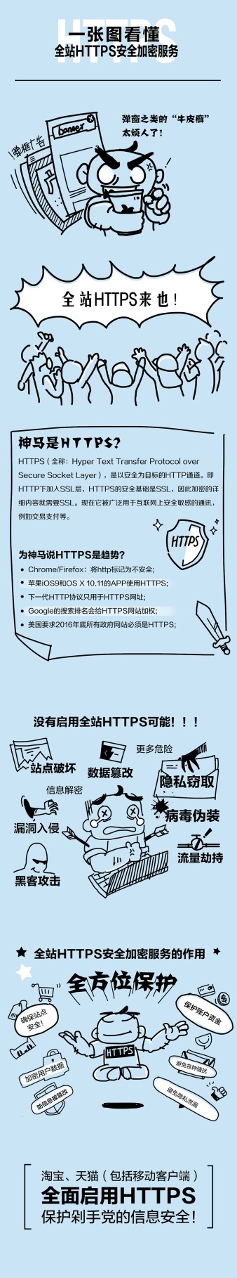 拒絕流量劫持：淘寶、天貓全站啟用HTTPS