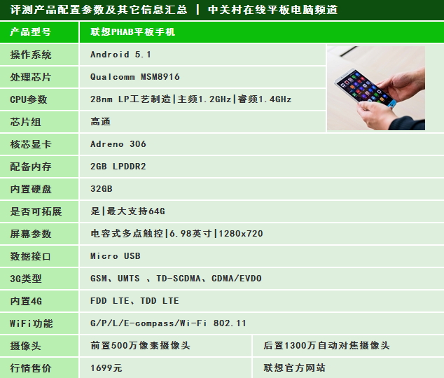 顛覆視聽三觀 跨界巨屏聯(lián)想PHAB解析詳評 