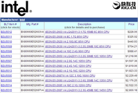 無(wú)力招架：Intel 22核心神器殺過(guò)來(lái)了！