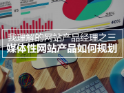 從交互設計角度，聊聊Web網站和移動App的六大差異