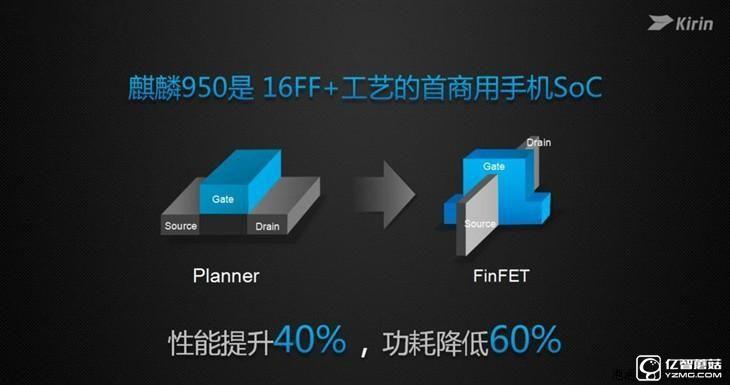 2K屏幕/3500mAh電池 榮耀V8續(xù)航體驗(yàn) 