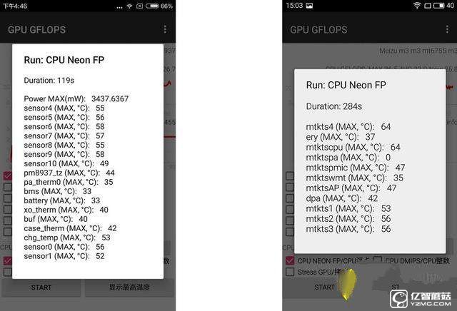 紅米3s/魅藍3對比評測：驍龍430對上聯(lián)發(fā)科MT6750
