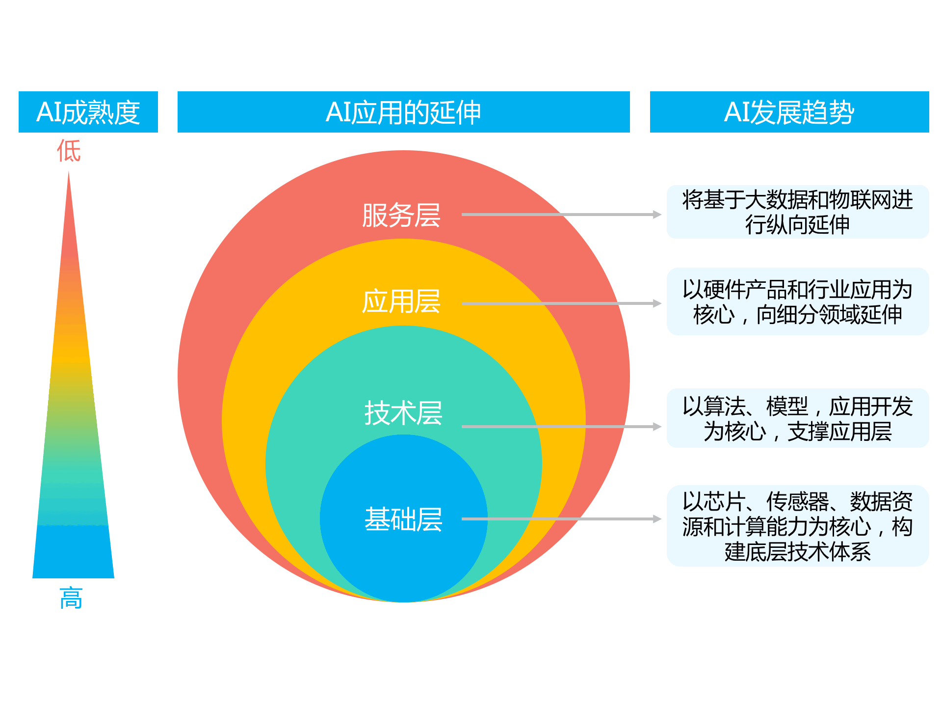 持續升溫的VR,如何引爆娛樂和消費領域?