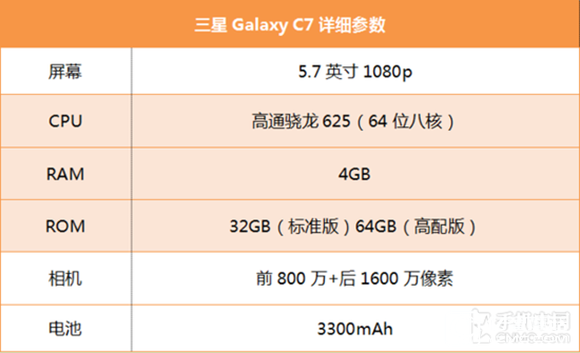 三星 C7質(zhì)量怎么樣？三星Galaxy C7值得買嗎？ 