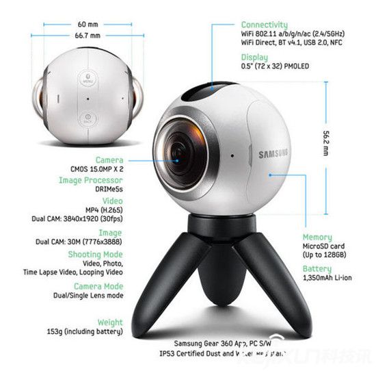 三星Gear 360正式登陸中國 雙CMOS鏡頭成亮點(diǎn)