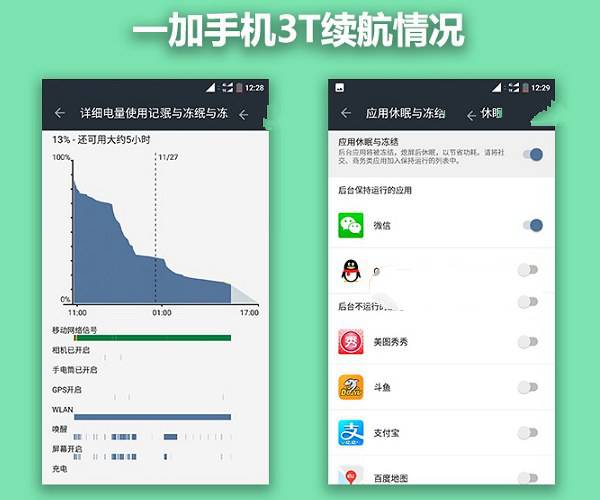 一加3T續(xù)航怎么樣 一加3T續(xù)航與快充評測