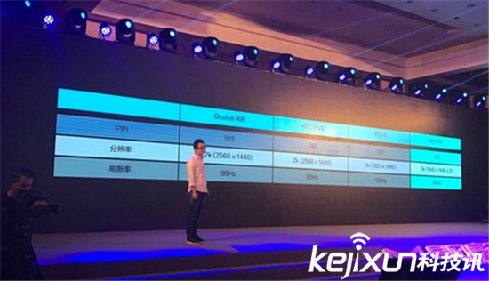 暴風(fēng)魔鏡Matrix發(fā)布：驍龍820+3K屏 售價(jià)2499元