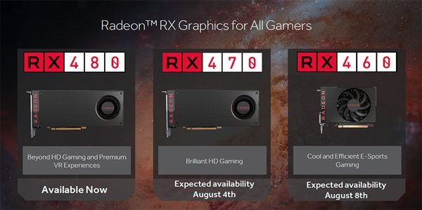 AMD RX 460/470<a href=/tags/2764-0.html target=_blank class=infotextkey>顯卡</a>怎么樣 三聯(lián)