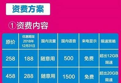 中國(guó)移動(dòng)“任我用卡”：國(guó)內(nèi)流量隨意用，500分鐘國(guó)內(nèi)通話