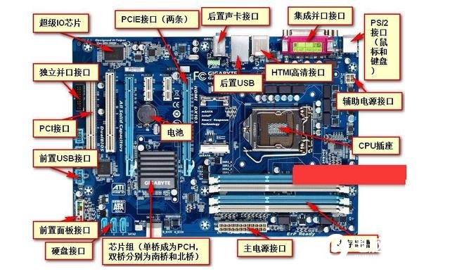 辦公電腦常見故障處理技巧 學(xué)會這些就能少花冤枉錢