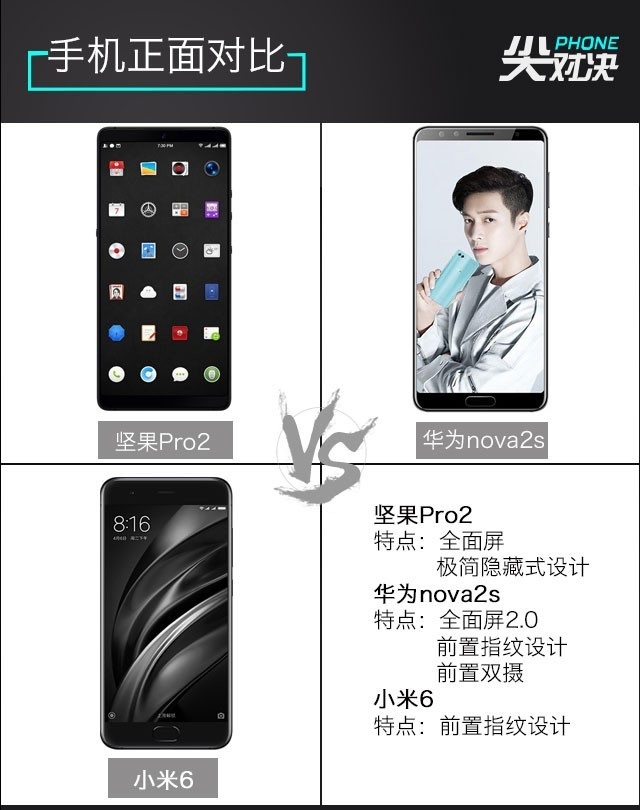 小米6、堅果Pro2、華為Nova2s對比評測 兩千手機你選誰？