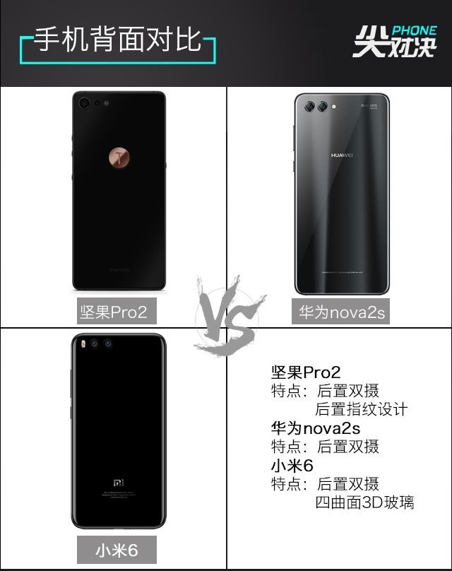 小米6、堅果Pro2、華為Nova2s對比評測 兩千手機你選誰？