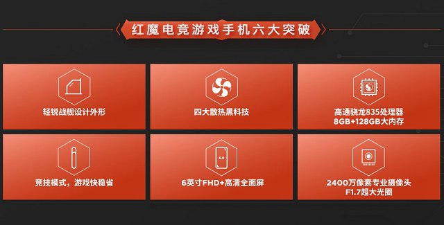 為電競游戲而生 努比亞紅魔游戲手機參數(shù)配置與圖賞