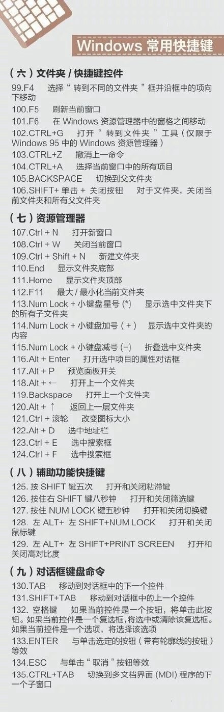 史上最全的電腦快捷鍵大全 Mac、辦公、PS快捷鍵全都有！