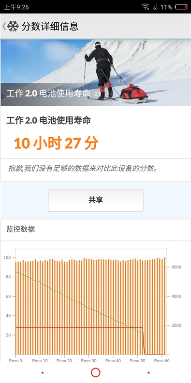 1799元起！努比亞Z18mini評(píng)測(cè)：3D曲面玻璃+2400萬(wàn)像素