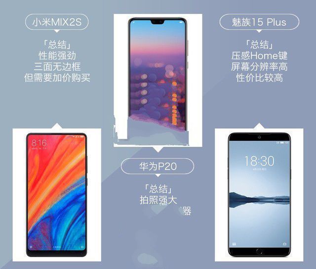 小米MIX2S、華為P20、魅族15 Plus對比評測 三款旗艦機大亂斗