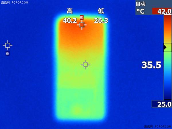 中端對決：聯(lián)發(fā)科Helio P60/高通驍龍660性能實(shí)測