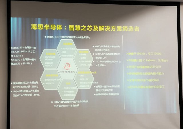 麒麟980內(nèi)部宣傳海報(bào)曝光：全球首款7nm工藝 國(guó)產(chǎn)芯驕傲！