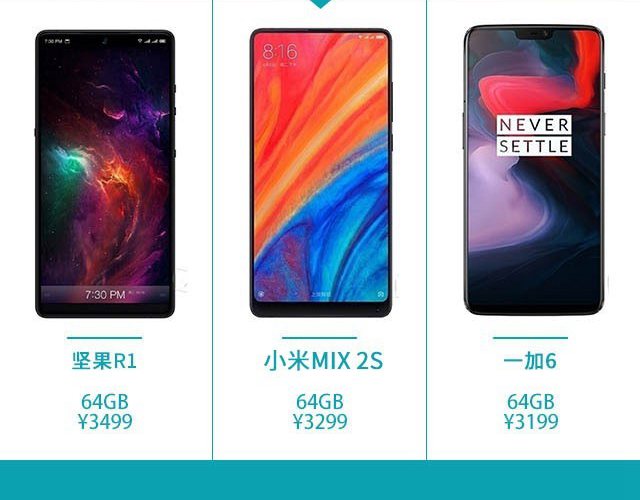 堅(jiān)果R1、小米MIX2S、一加6對(duì)比評(píng)測(cè) 驍龍845旗艦怎么選？