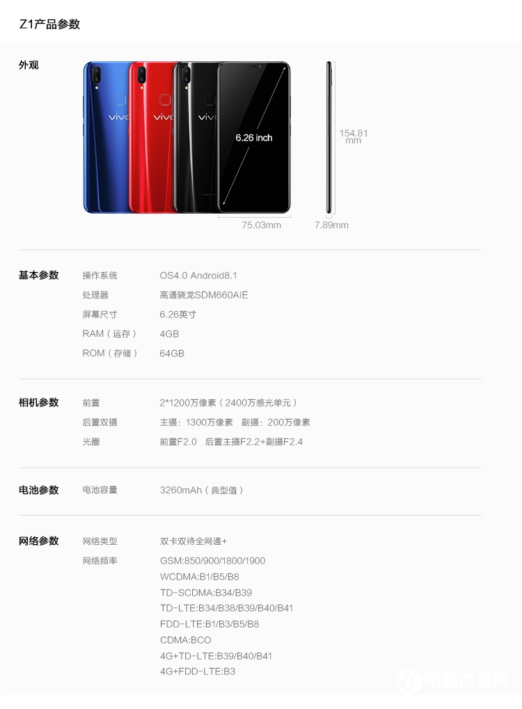 vivo Z1手機正式開啟預售：預售1798元，驍龍660