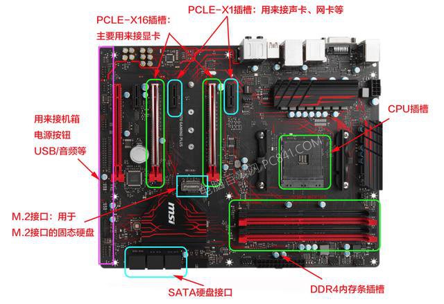 主板怎么選？小白裝機電腦主板選購技巧 通俗易懂！