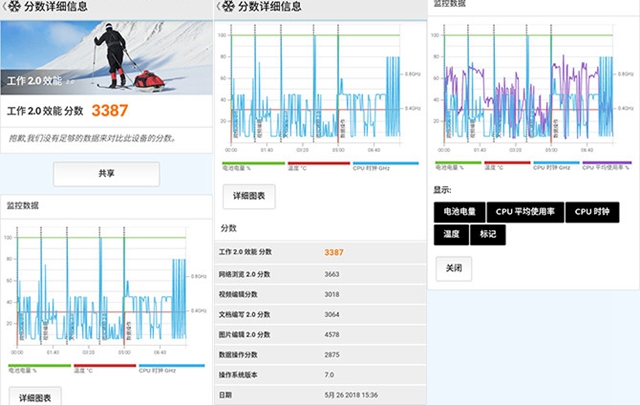魅藍6T值得買嗎？魅藍6T全面評測