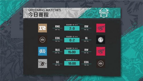 LOL德杯6與日比賽戰(zhàn)報(bào) Able卡莎五殺助力RNG晉級(jí)