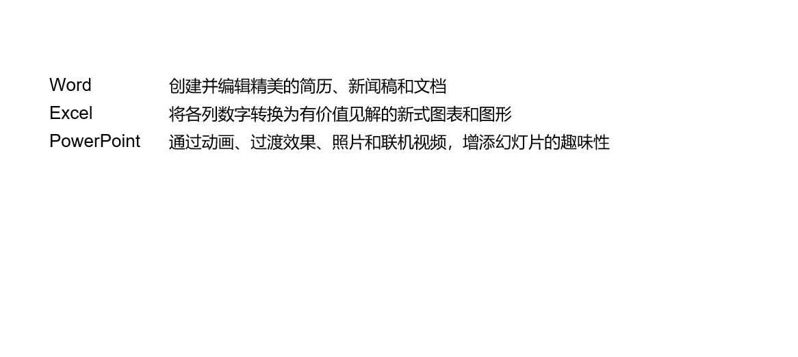 實用辦公小技巧 Word、Excel、PPT任意轉(zhuǎn)換教程