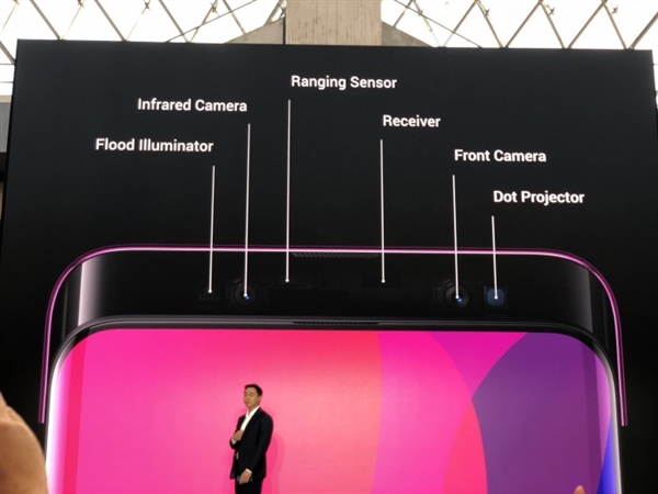iPX羨慕：OPPO Find X 3D人臉識別細節(jié) 能刷臉付款