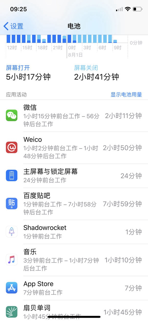 iOS12 beta5耗電嚴(yán)重嗎？iOS12 beta5續(xù)航發(fā)熱問(wèn)題匯總
