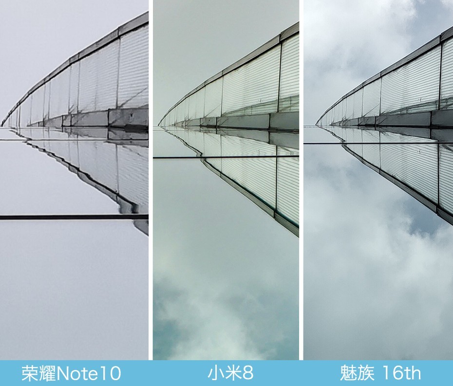 魅族16、小米8、榮耀Note10拍照對比評測 國產旗艦相機對決