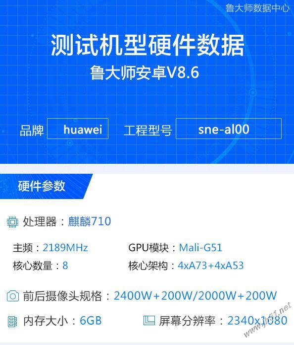 華為麥芒7跑分性能好不好？ 華為麥芒7跑分如何？