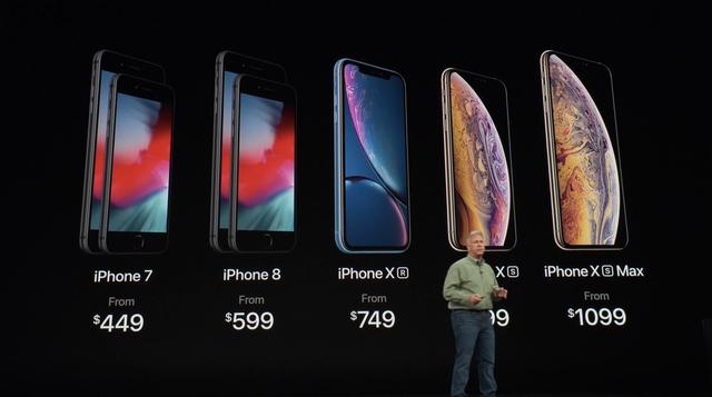 iPhone Xr、iPhone Xs/Xs Max發(fā)布 優(yōu)缺點(diǎn)詳解
