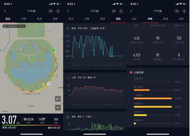榮耀手環(huán)4和小米手環(huán)3哪個好？小米手環(huán)3和榮耀手環(huán)4對比