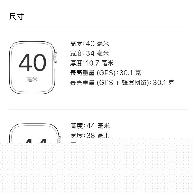 Apple Watch 4哪款好？Apple Watch S4各版本區別對比