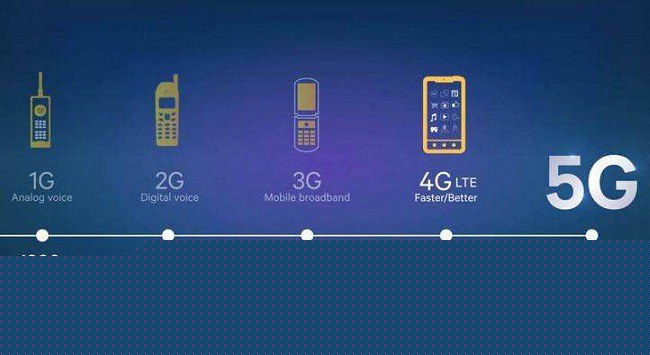 iPhone XS支持5G嗎？蘋果XS MAX支持5G網(wǎng)絡(luò)嗎？