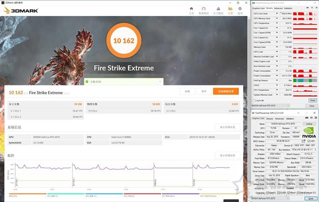 NVIDIA GeForce RTX2070顯卡全面評(píng)測：成功取代GTX1080