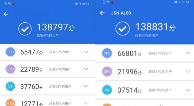 華為暢享9 Plus和榮耀8X哪個好？榮耀8X對比華為暢享9 Plus區別