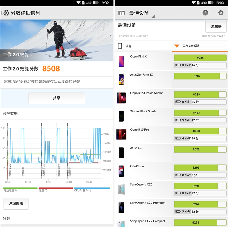 全球首款10GB內(nèi)存手機！黑鯊游戲手機Helo首發(fā)評測：為手游而生
