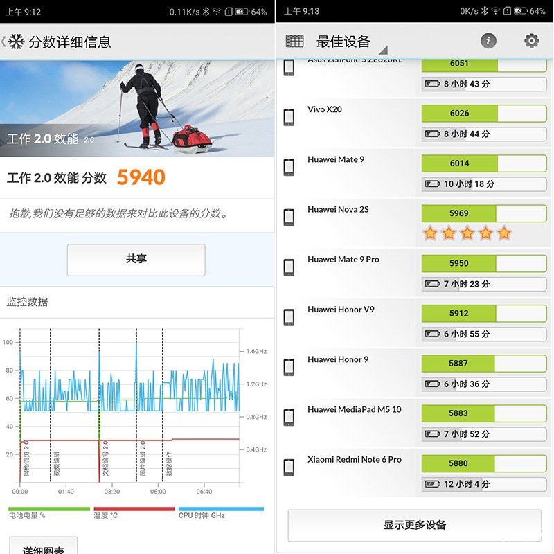 聯(lián)想K5 Pro