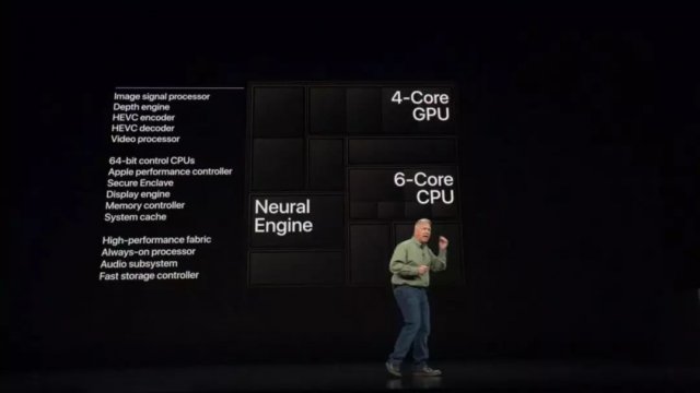iPhone XR 是全球公認的高性價比 iPhone？我們來看看外媒們怎么說