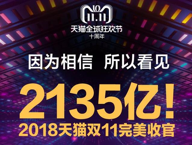 ???????2018天貓雙11成交額多少？馬云張勇感謝所有創造者
