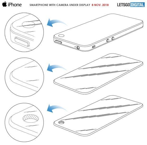 蘋果研發(fā)屏下攝像頭顯示技術 iPhone 11或放棄劉海屏設計