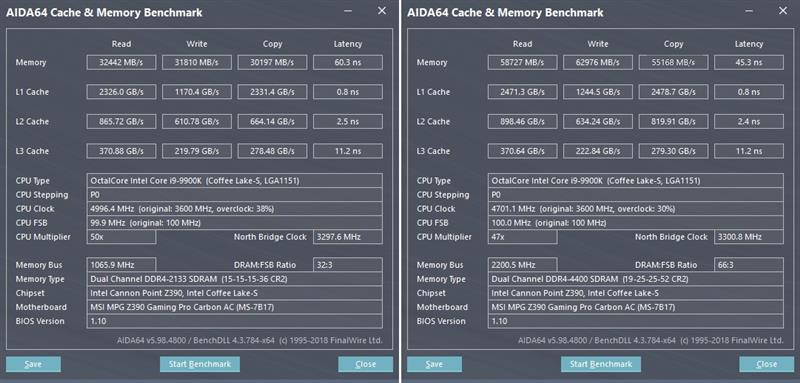 9代酷睿超頻式微！微星MPG Z390 GAMING PRO CARBON AC暗黑板主板評測：內(nèi)存超頻時代到來