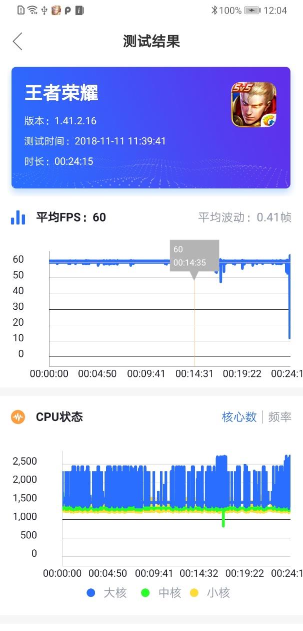 華為Mate 20 X對比iPhone XS Max：誰才是最強游戲旗艦！