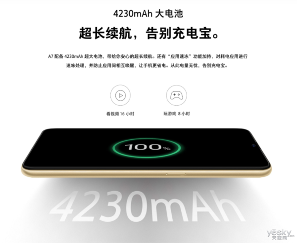 超長(zhǎng)續(xù)航才能帶來(lái)更優(yōu)秀的用機(jī)體驗(yàn) 超大電池智能手機(jī)推薦